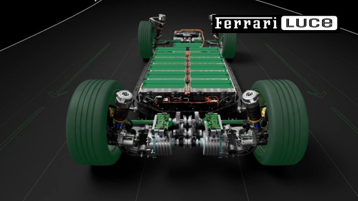 Die Batterie Technologie des Ferrari Luce